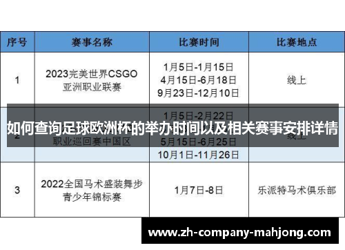 如何查询足球欧洲杯的举办时间以及相关赛事安排详情