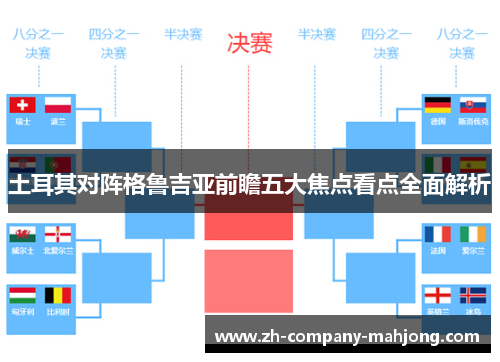 土耳其对阵格鲁吉亚前瞻五大焦点看点全面解析 土耳其对阵格鲁吉亚前瞻五大焦点看点全面解析