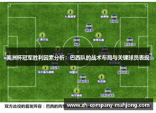 美洲杯冠军胜利因素分析：巴西队的战术布局与关键球员表现