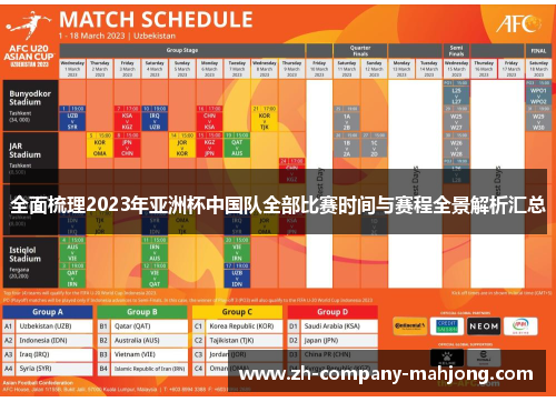 全面梳理2023年亚洲杯中国队全部比赛时间与赛程全景解析汇总 全面梳理2023年亚洲杯中国队全部比赛时间与赛程全景解析汇总