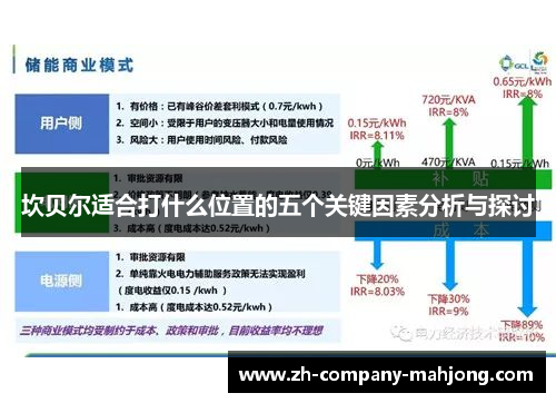 坎贝尔适合打什么位置的五个关键因素分析与探讨