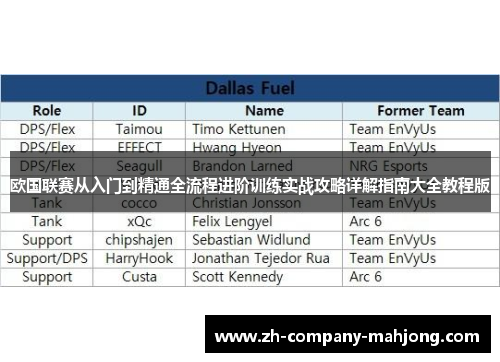欧国联赛从入门到精通全流程进阶训练实战攻略详解指南大全教程版