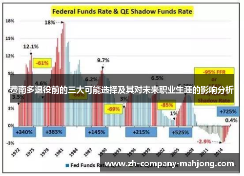 费南多退役前的三大可能选择及其对未来职业生涯的影响分析 费南多退役前的三大可能选择及其对未来职业生涯的影响分析