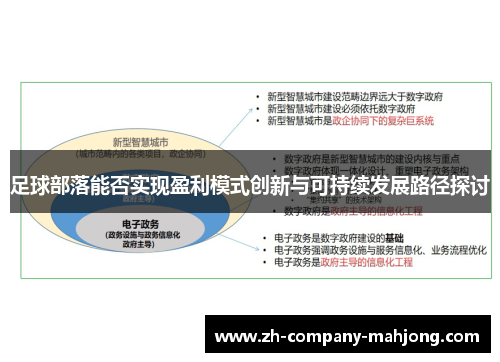 足球部落能否实现盈利模式创新与可持续发展路径探讨