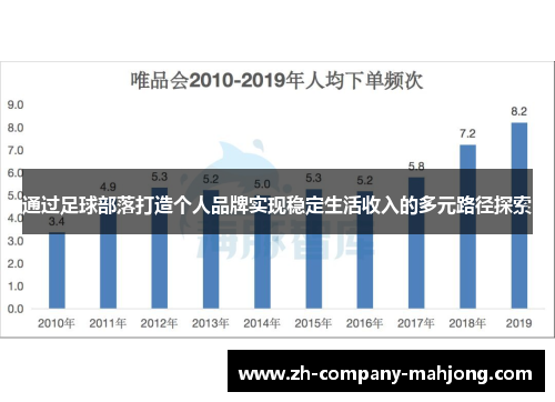 通过足球部落打造个人品牌实现稳定生活收入的多元路径探索