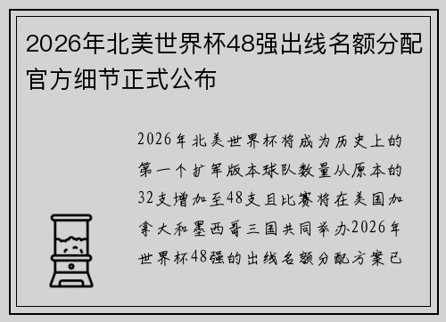 2026年北美世界杯48强出线名额分配官方细节正式公布 2026年北美世界杯48强出线名额分配官方细节正式公布